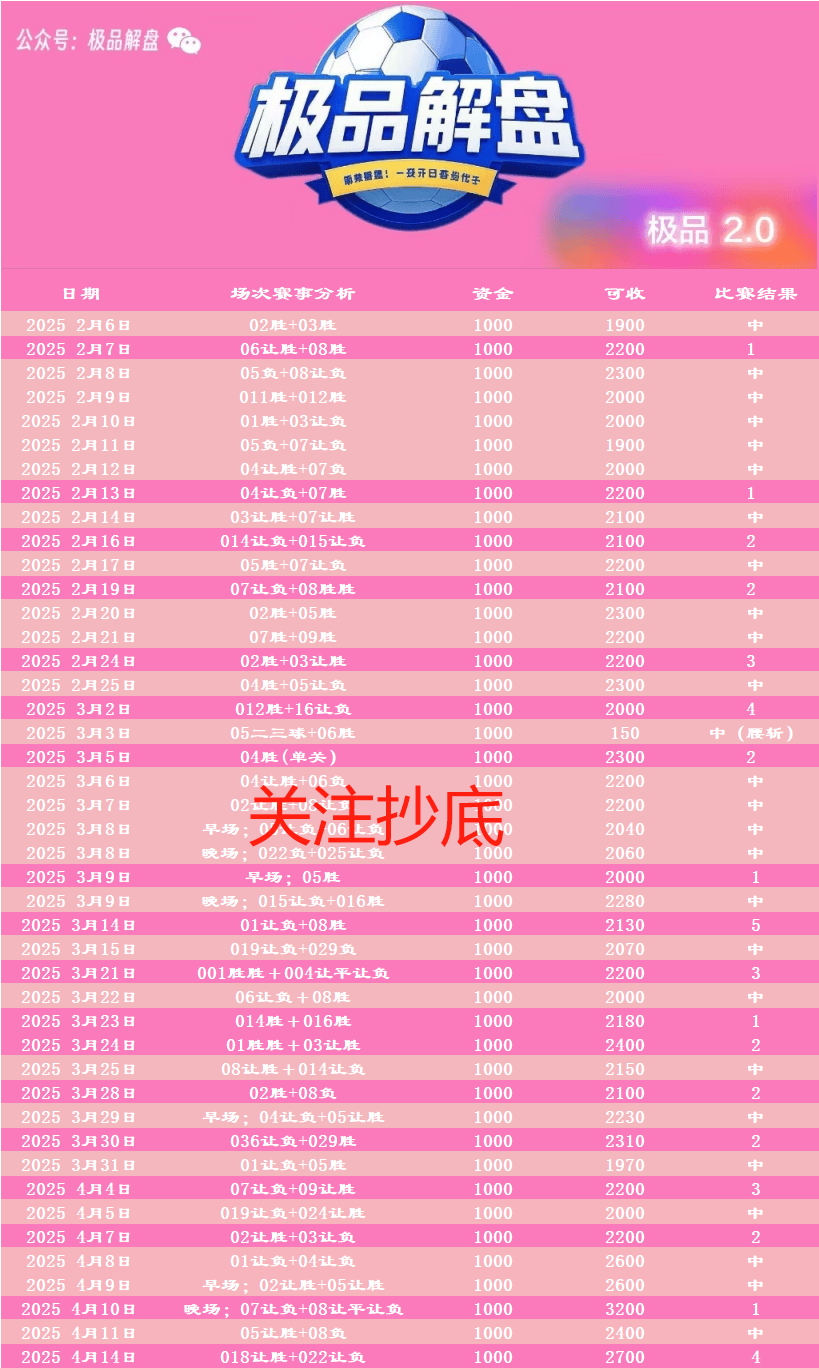 关于数据分析:马德里竞技历史战绩与本届展望的信息 关于数据分析:马德里竞技历史战绩与本届展望的信息