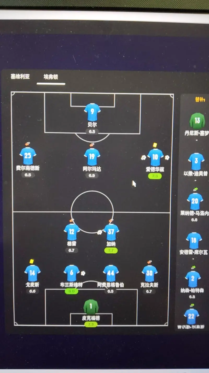 战胜埃弗顿,欧联小组出线 战胜埃弗顿,欧联小组出线