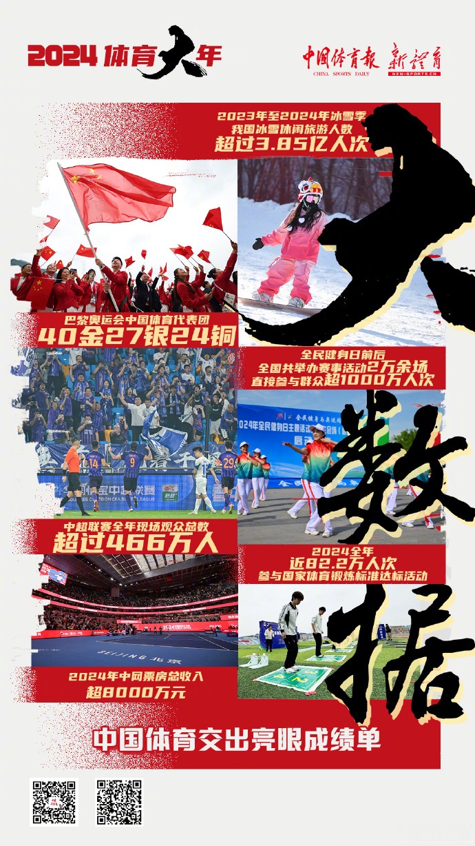 体育盛事精彩纷呈,运动员们竭尽全力 体育盛事精彩纷呈,运动员们竭尽全力