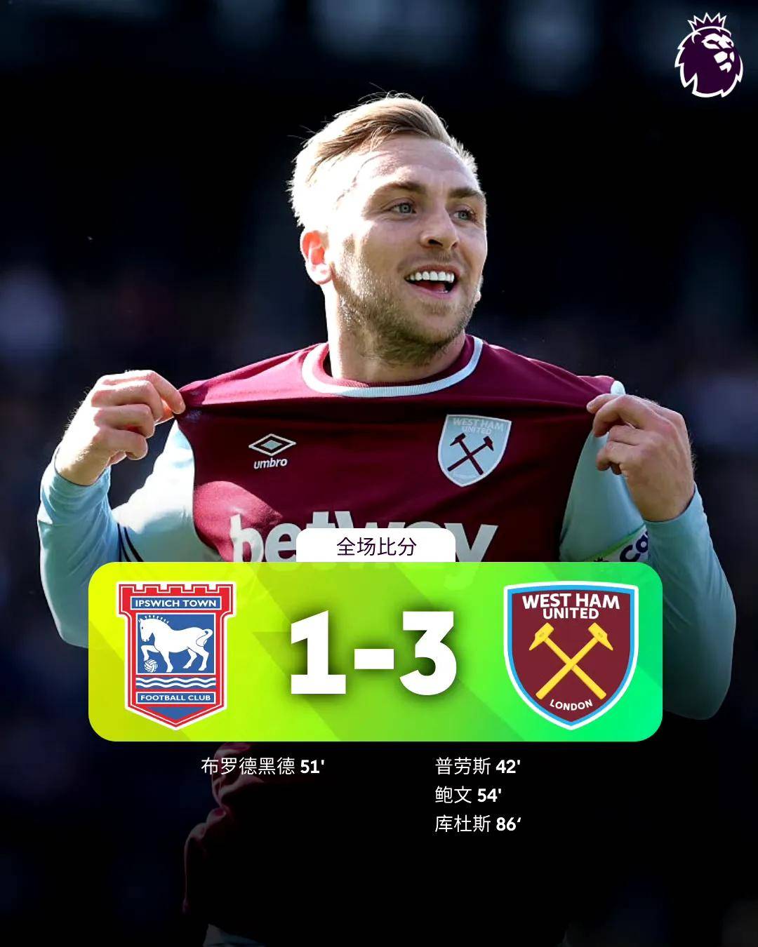 切尔西全身而退,晋级下一轮 切尔西全身而退,晋级下一轮