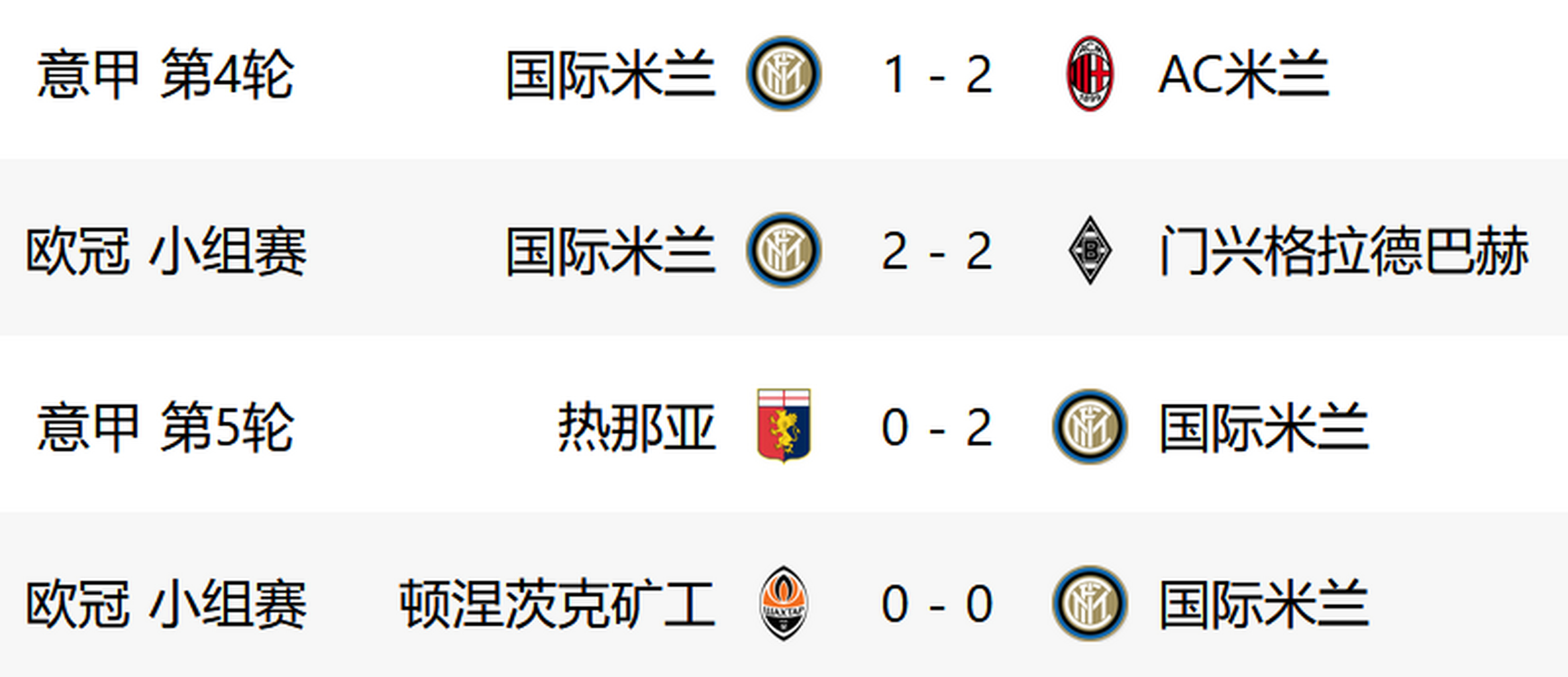 法国国家队在面对以色列时轻松取胜，领先积分榜的简单介绍