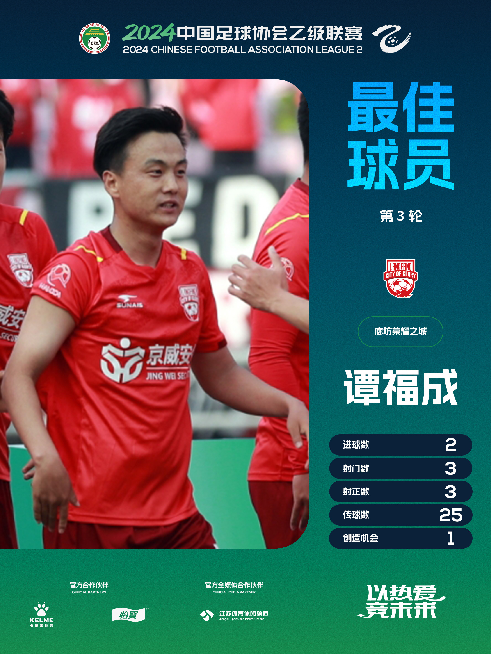 国内足球职业联赛球队备战重点比赛,备受关注 国内足球职业联赛球队备战重点比赛,备受关注