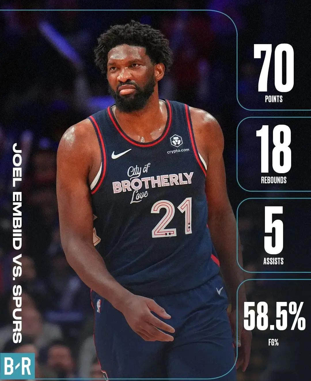 乔尔·恩比德领导费城人大胜迈阿密热火的简单介绍 乔尔·恩比德领导费城人大胜迈阿密热火的简单介绍