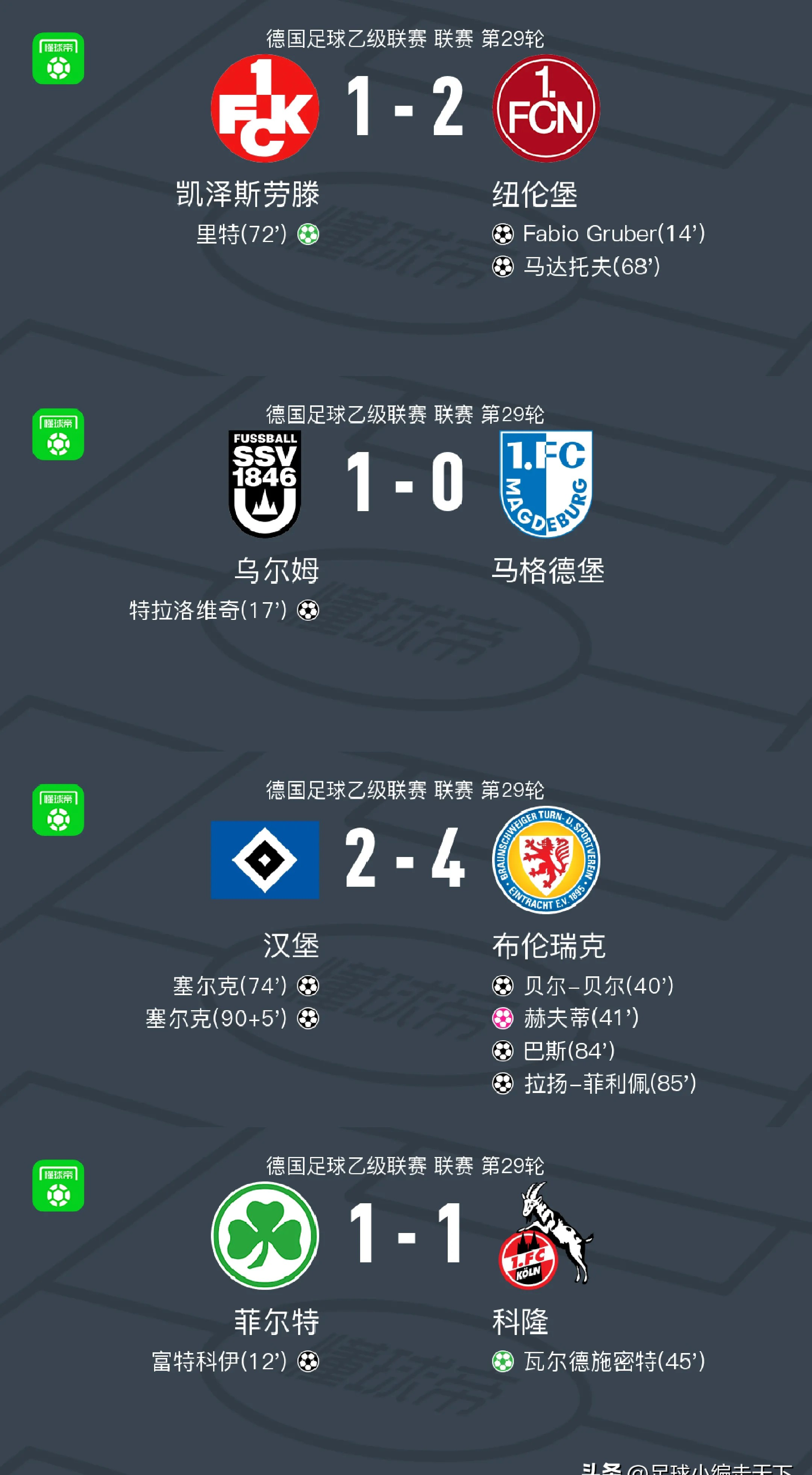 汉堡队取得重要胜利,实力不容忽视 汉堡队取得重要胜利,实力不容忽视