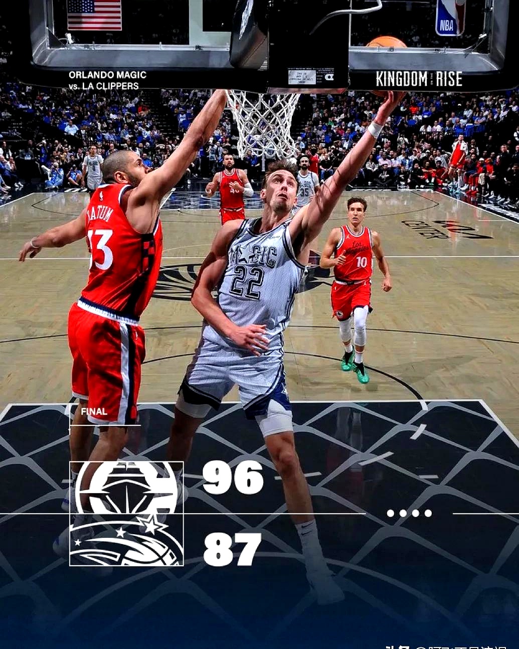 快船战胜黄蜂,哈雷尔砍下28分 快船战胜黄蜂,哈雷尔砍下28分