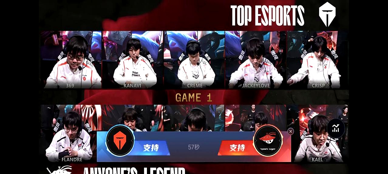 火力全开!LPL比赛数据创纪录的简单介绍 火力全开!LPL比赛数据创纪录的简单介绍